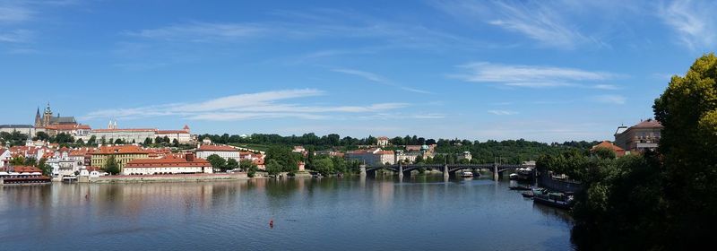 Scenic view of river by buildings against blue sky