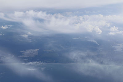 Low angle view of clouds in sky