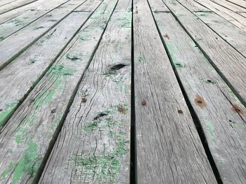 Full frame shot of wooden floor