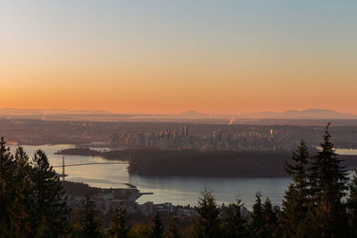 Scenic view of city during sunset