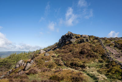 Scenic view of mountain by sea against sky