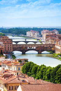 Bridge over river by buildings in city against sky