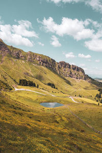 Scenic view of landscape against sky