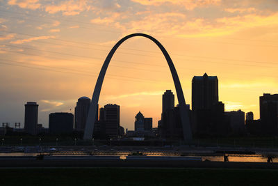 Modern buildings against sky during sunset