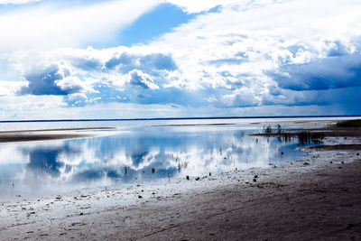 Scenic view of sea against sky