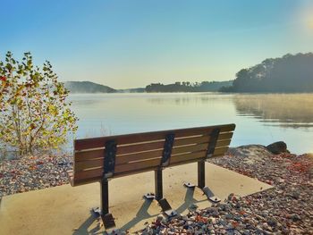 Scenic view of lake against clear sky