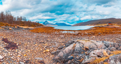 Scenic view of landscape against sky