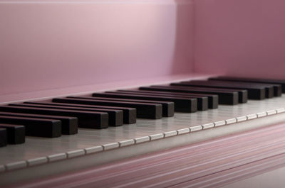 Close-up of piano keys against wall