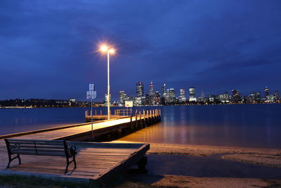 City views from south perth foreshore 