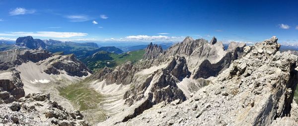 Panoramic view of rocky mountains against blue sky