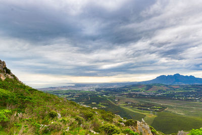 Scenic view of field against cloudy sky