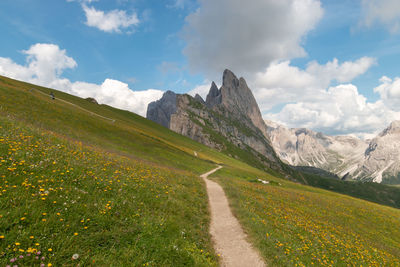 Scenic view of mountains against sky