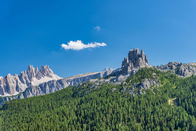 Panoramic view of land and mountains against blue sky