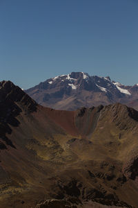 Scenic view of snowcapped mountains against clear blue sky