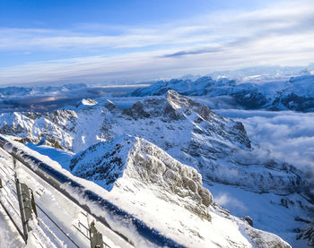Aerial view of snowcapped mountains against sky