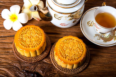 High angle view of breakfast on table