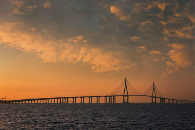 Bridge over sea against sky during sunset