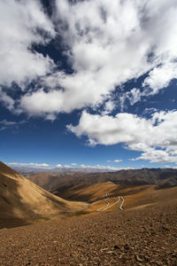 Scenic view of landscape against sky