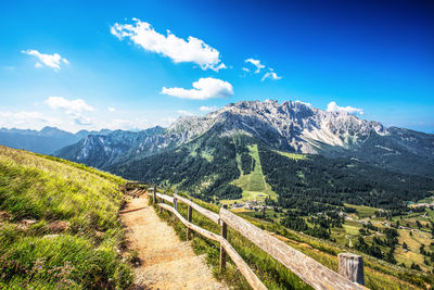 Panoramic view of landscape against sky