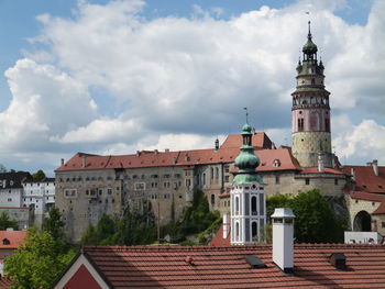 Buildings against sky in city