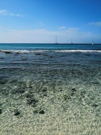 Scenic view of sea against sky
