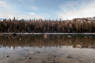 Scenic view of lake against sky