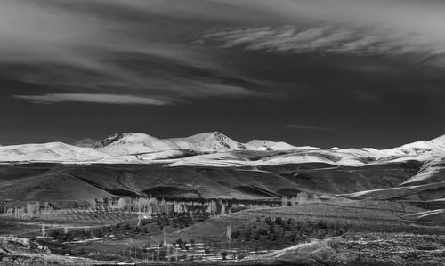 Scenic view of snowcapped mountains against sky