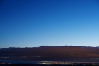 Scenic view of sea against clear sky during sunset
