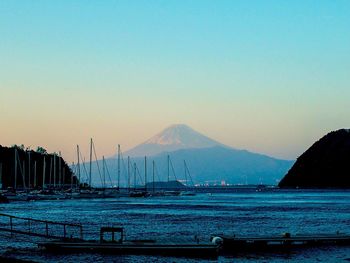 Scenic view of sea against clear sky