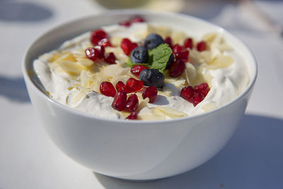 High angle view of breakfast served in bowl