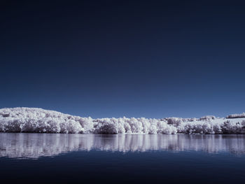 Scenic view of lake against clear blue sky