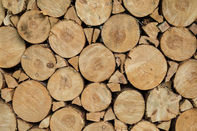 Full frame shot of logs