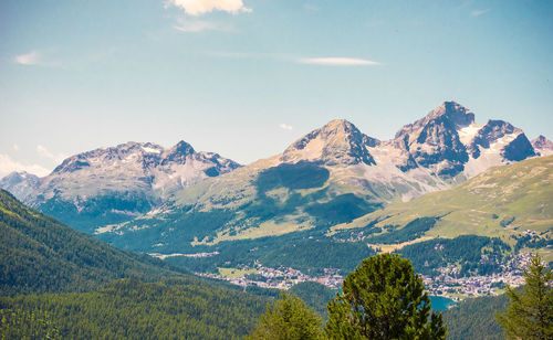 Scenic view of snowcapped mountains against sky