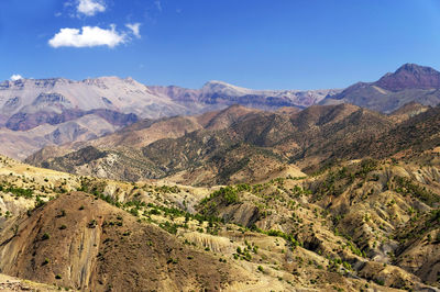 Panoramic view of landscape and mountains against blue sky