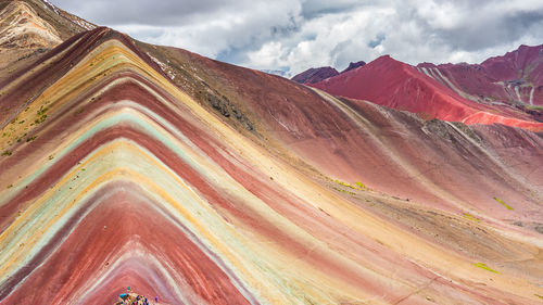 Panoramic view of arid landscape against sky