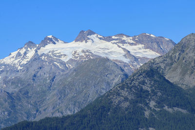 Scenic view of snowcapped mountains against clear blue sky