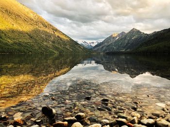 Scenic view of lake and mountains against sky