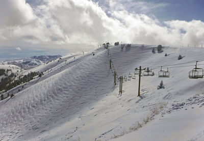 Scenic view of snow covered landscape against sky