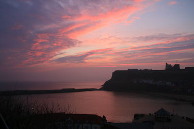 Scenic view of sea at sunset