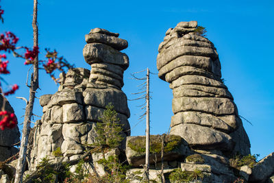 Low angle view of rocks against clear blue sky