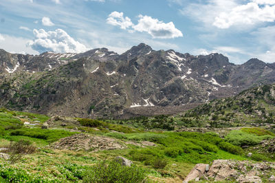 Scenic view of landscape against sky