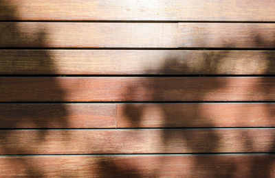 Full frame shot of wood