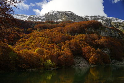 Scenic view of lake by mountains against sky