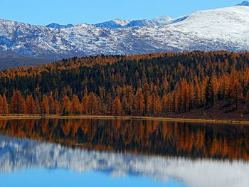 Scenic view of lake by mountain against sky