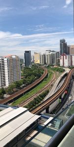 Aerial view of buildings in city against sky