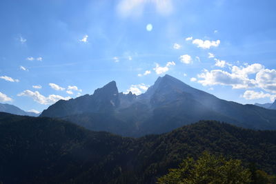 Scenic view of mountains against sky