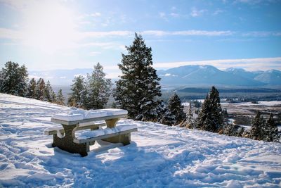 Scenic view of snow covered mountains against sky