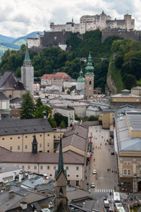 High angle view of buildings in city