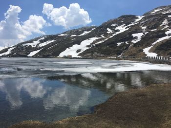 Scenic view of snowcapped mountains against sky