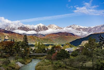 Scenic view of snowcapped mountains against sky